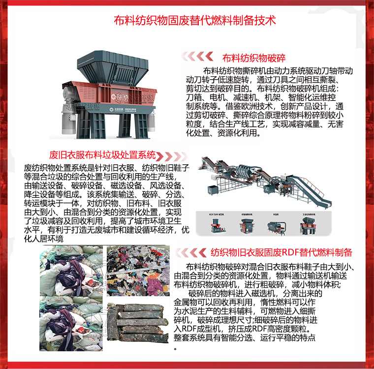 固廢替代燃料紡織物破碎機_看圖王.jpg